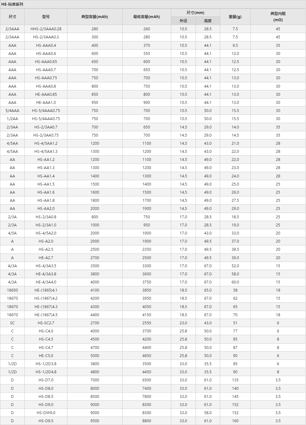 xc sports(中国区)-官方网站