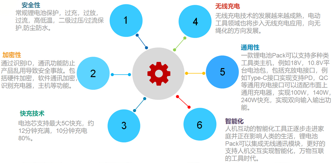 xc sports(中国区)-官方网站